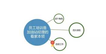 韩语入门自学软件推荐 韩语入门自学软件