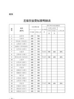 关于韩语topik四级好过吗的信息