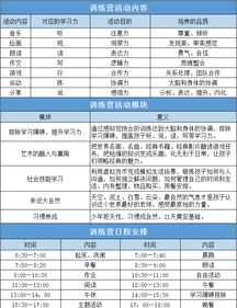 四川所有的托福考点 南充有考托福的地点吗