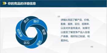 江苏软件培训班 江苏cfx软件培训公司