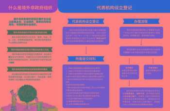 销售内训师是做什么的 销售内训师自我介绍