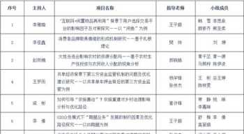 思维导图软件免费版 思维导图软件