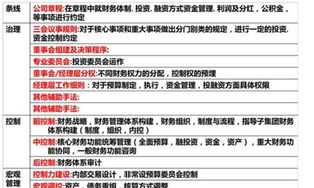 建造师培训哪个机构最好 建造师培训网校哪个好