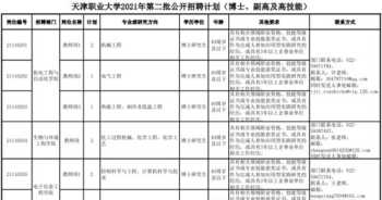 雨露计划技能培训绩效目标 雨露计划培训专业怎么写