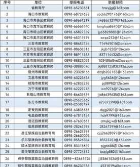 入职培训要求付钱合理吗 入职培训要求付钱