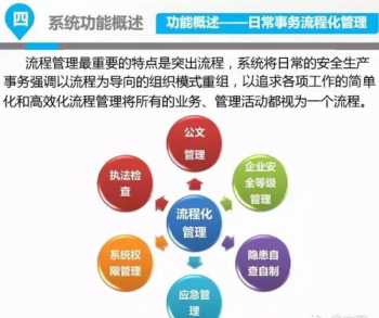 提出质疑 民事诉讼法庭上当事人向法官提出质疑或请求