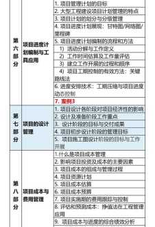 小学修改病句 修改病句：每个小学生都应该上课专心听讲的好习惯