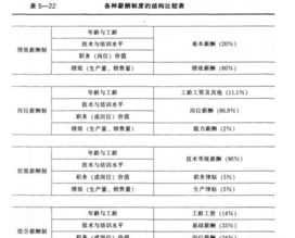 重庆继续教育学院官网登录 重庆继续教育学院官网