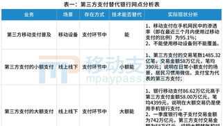 高级财务管理理财环境分析论文 高级财务管理理财环境