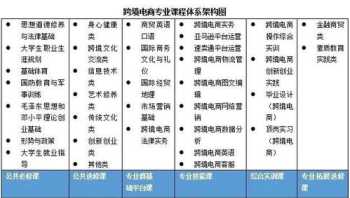 seo优化方案 SEO优化方案设计