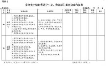 岗位技能知识培训答案大全 岗位技能知识培训答案大全图片