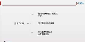 2020年市场营销成功案例有哪些 市场营销案例分析题