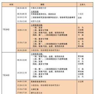 30个微能力点研修日志 微能力培训活动记录博客