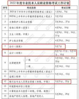 如何提升国有企业财务管理工作 国有企业的财务管理问题分析