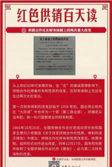 供销社社属企业财务管理 供销社社属企业财务管理制度