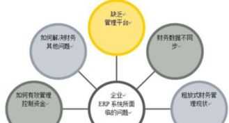 钢铁企业财务管理特点有哪些方面 钢铁企业财务管理特点有哪些