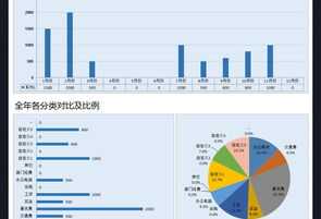 行政管理培训班快速班 行政管理培训班快速班是什么