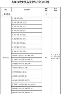 语言沟通技巧培训方法 语言沟通技巧培训