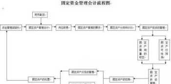 朴有天和尹恩惠 你迈出第一步剩下的99步我来出自哪