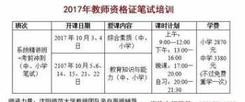 国家人力资源部心理咨询师 国家人力资源部心理咨询师考试时间