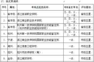 红药丸蓝药丸什么意思 药丸