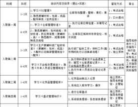 入职培训期间劝入职吗合法吗 入职培训期间被劝退