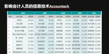 成都瑞思学科英语 成都瑞思学科英语九方校区