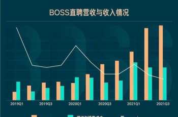 人力资源整合优化方案 人力资源人员管理及优化方案