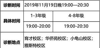 理发美发培训学校多久学会 理发美发培训