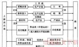 济南长途汽车总站到山东省精神卫生中心怎么走 2023山东规培医师考试时间