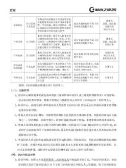 入职质检培训计划 入职质检培训计划书