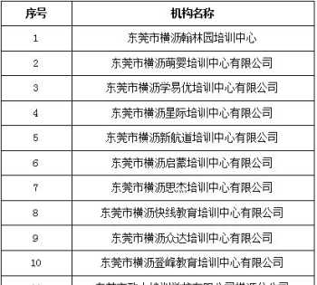 陕西省会计人员信息采集流程 陕西会计网成绩查询