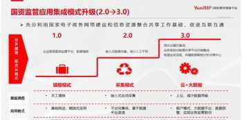 知名企业微博 国内企业管理者微博有哪些