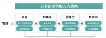 西安okr线下培训 okex 招聘