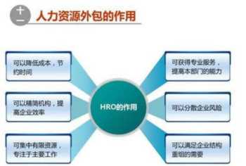 网络弱电工程师免费培训班 网络弱电工程师培训