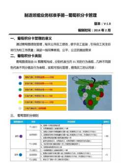 班长培养计划 班长培训个人目标