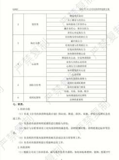 内训师多少分合格啊 内训师多少分合格