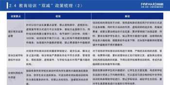 专业的汽修学校 广州万通汽车学校靠谱吗