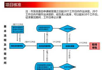 西安交通大学emba青岛教育 西安交通大学emba招生简章