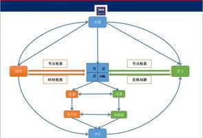 新东方官网首页 新东方官网首页 珠海