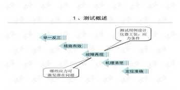 成龙被逼到悬崖的电影叫什么 绝路逃亡