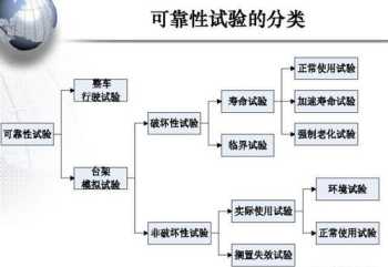 北京雅思辅导班哪好 雅思辅导班一对一价格是多少