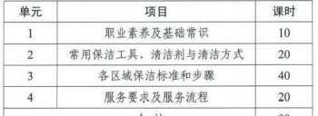 词典查词 看字典有用吗