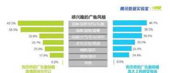 四级英语报名网站报名入口 cet4报名官网