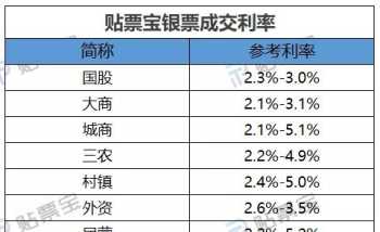 平行线的性质与判定 平行线的判定与性质有什么区别吗