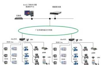 会展企业财务的特征 会展企业财务管理的必要性