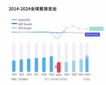 大相径庭 大相径庭的意思是什么