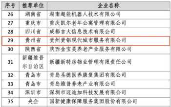 西藏亚健康管理企业排名 西藏康健医药