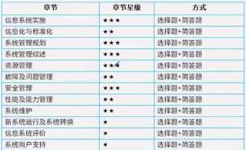 2016至2020赣榆中录取分数线 江苏省2016年高考分数线