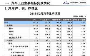 成本费用管理费差旅费 差旅费进成本有比例限制吗